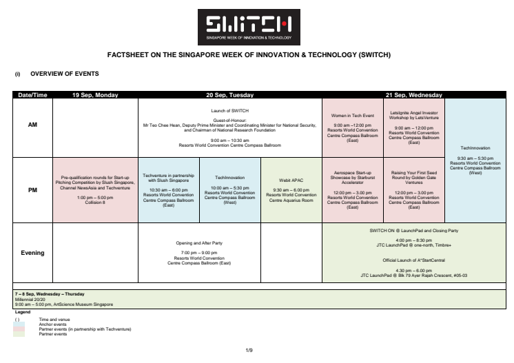 Factsheet on the Singapore Week of Innovation & TeCHnology (SWITCH)