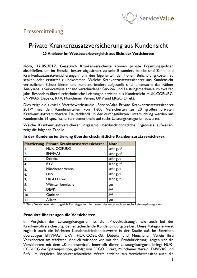 Private Krankenzusatzversicherung aus Kundensicht