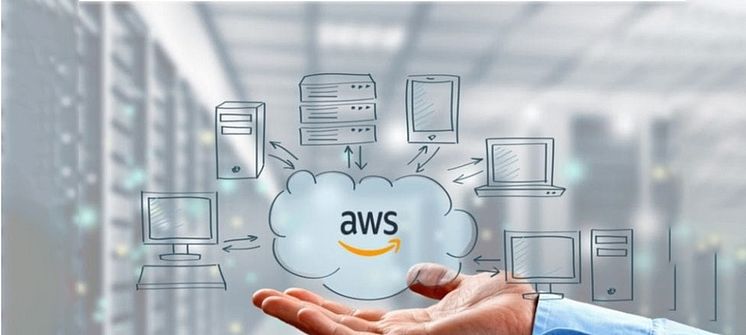 AWS Molntjänster