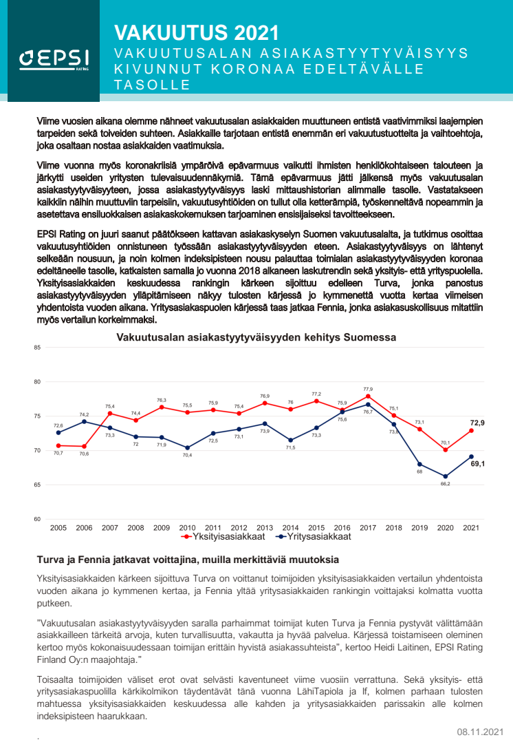 EPSi Rating Vakuutus study summary, lehdistötiedote 2021.pdf