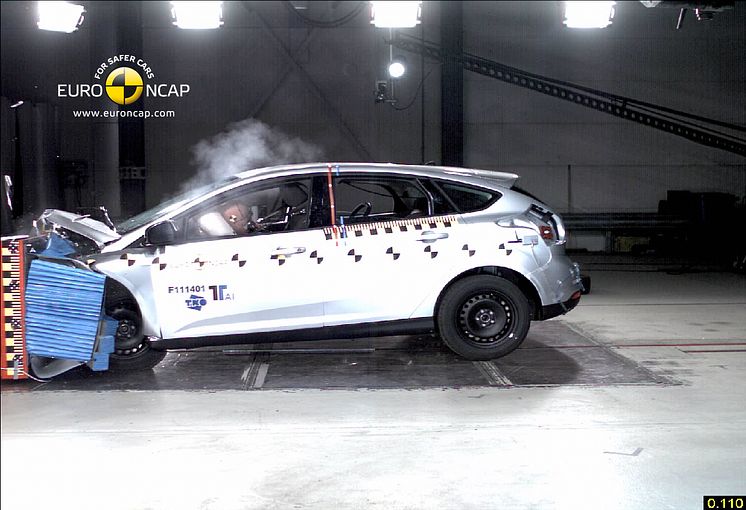 Euro NCAP frontalkrockar nya Ford Focus