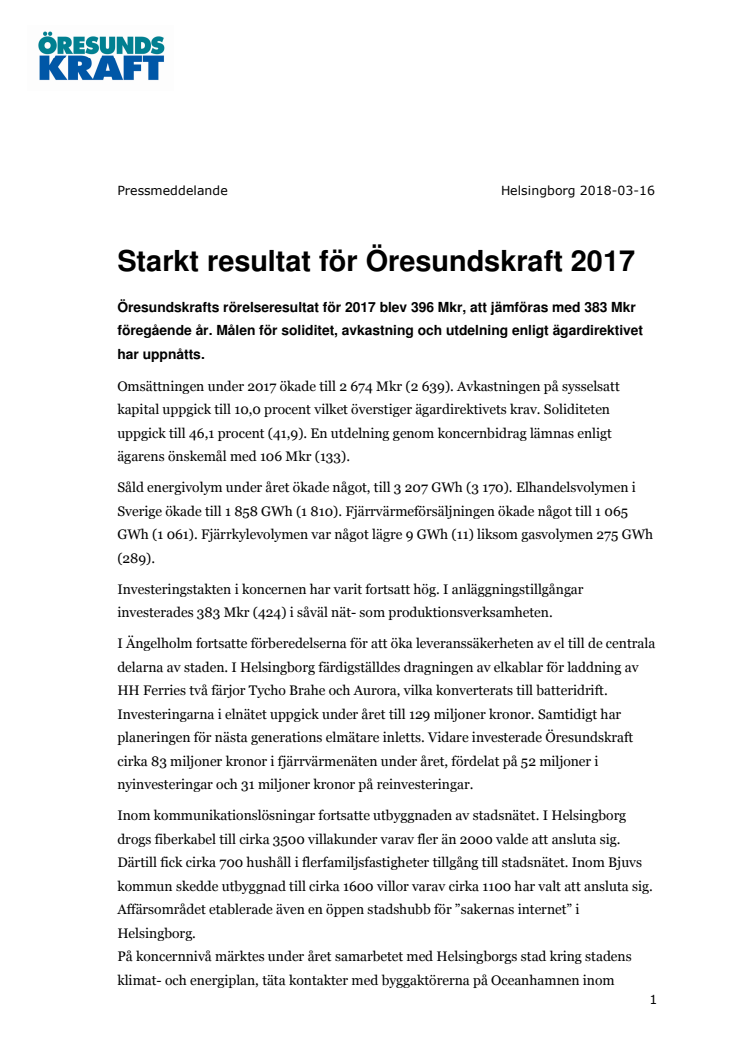 Starkt resultat för Öresundskraft 2017