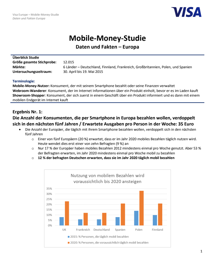 Mobile-Money-Studie Daten und Fakten – Europa