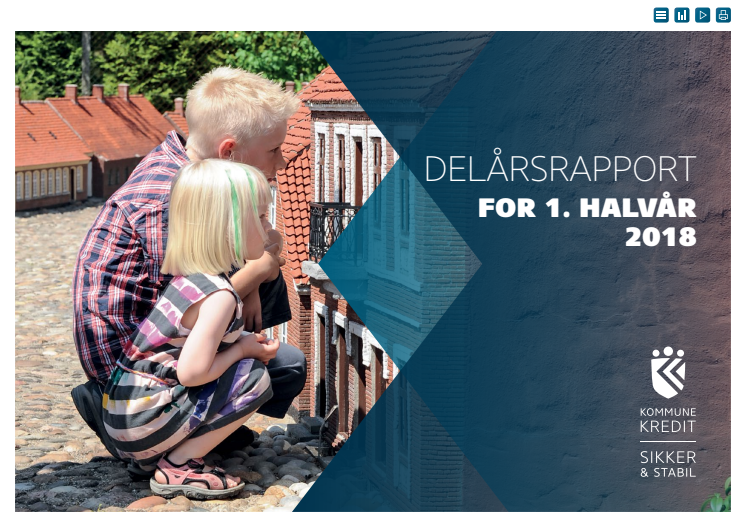 Delårsrapport 2018