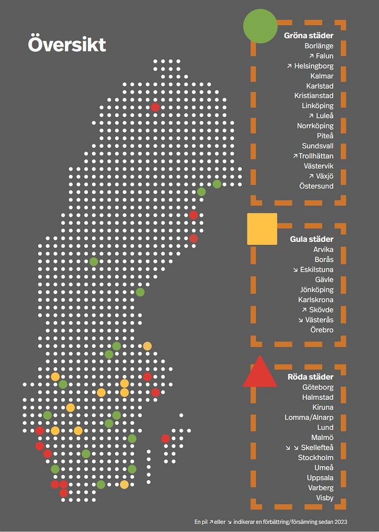 SFS Bostadsrapport 2024.JPG