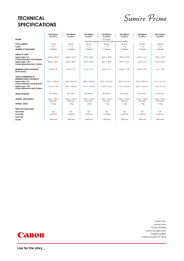 PR spec sheet Sumire Prime-serie