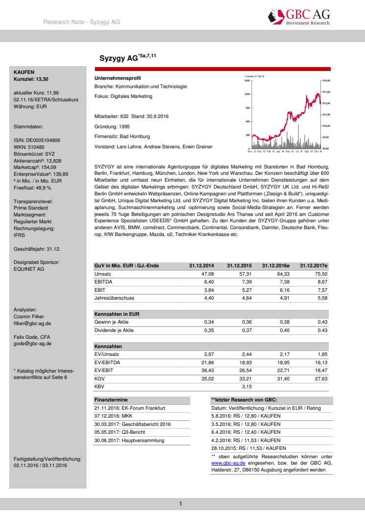 Original-Research: SYZYGY AG (von GBC AG): Kaufen