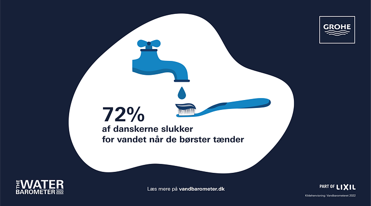 Vandbarometer1_