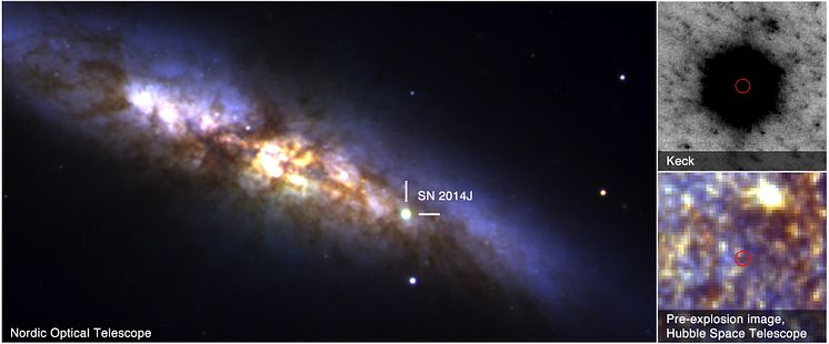 Supernova-explosion ger ledtrådar till universums expansion