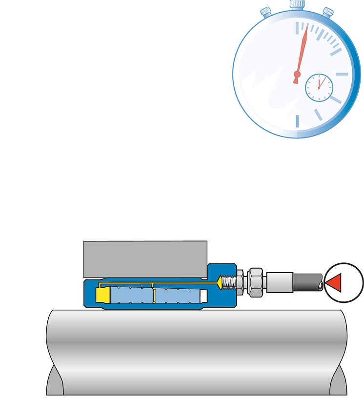 ETP hydromechanical principle Quick mounting