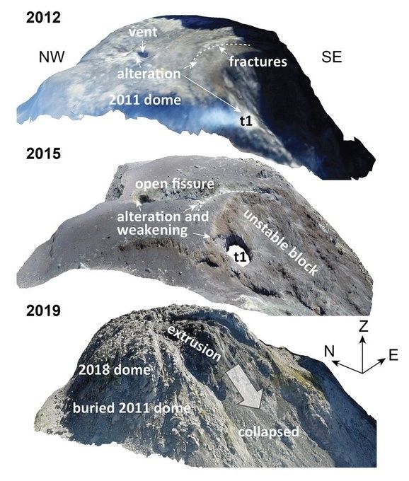 Dolda svagheter i vulkanen Merapi