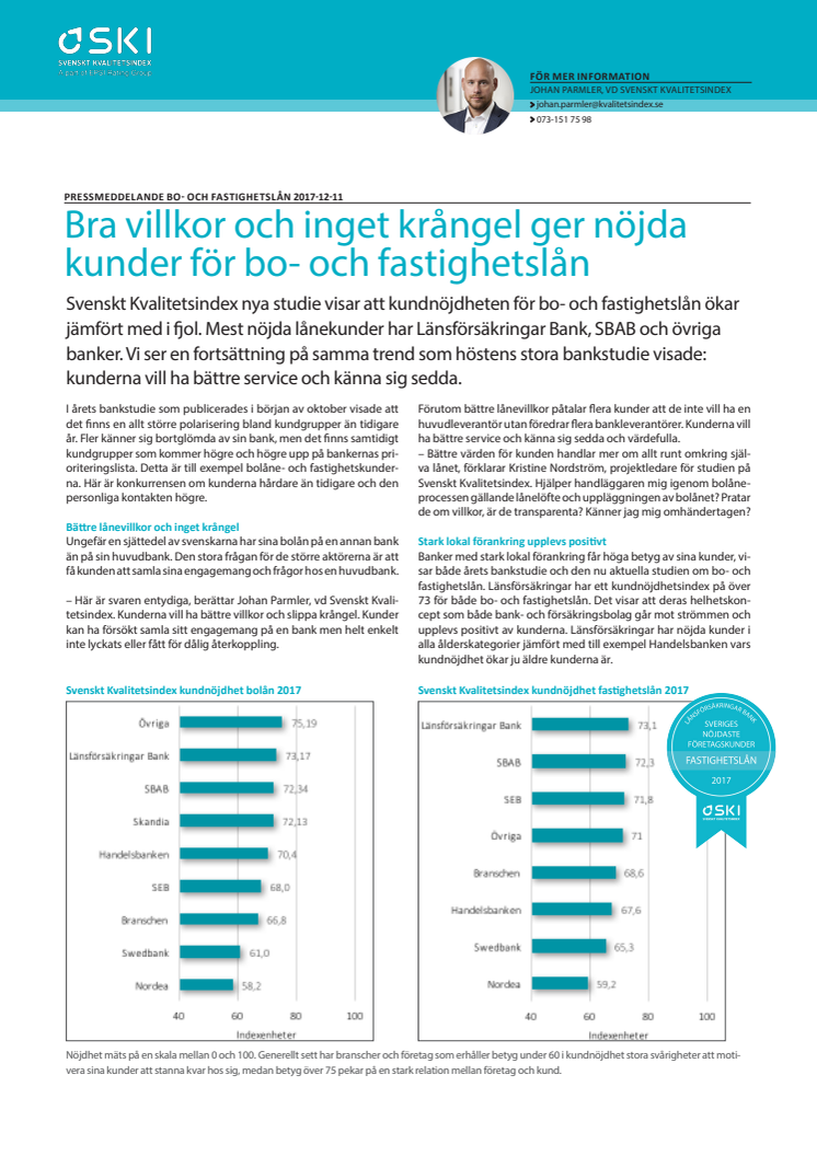 ​Bra villkor och inget krångel ger nöjda kunder för bo- och fastighetslån