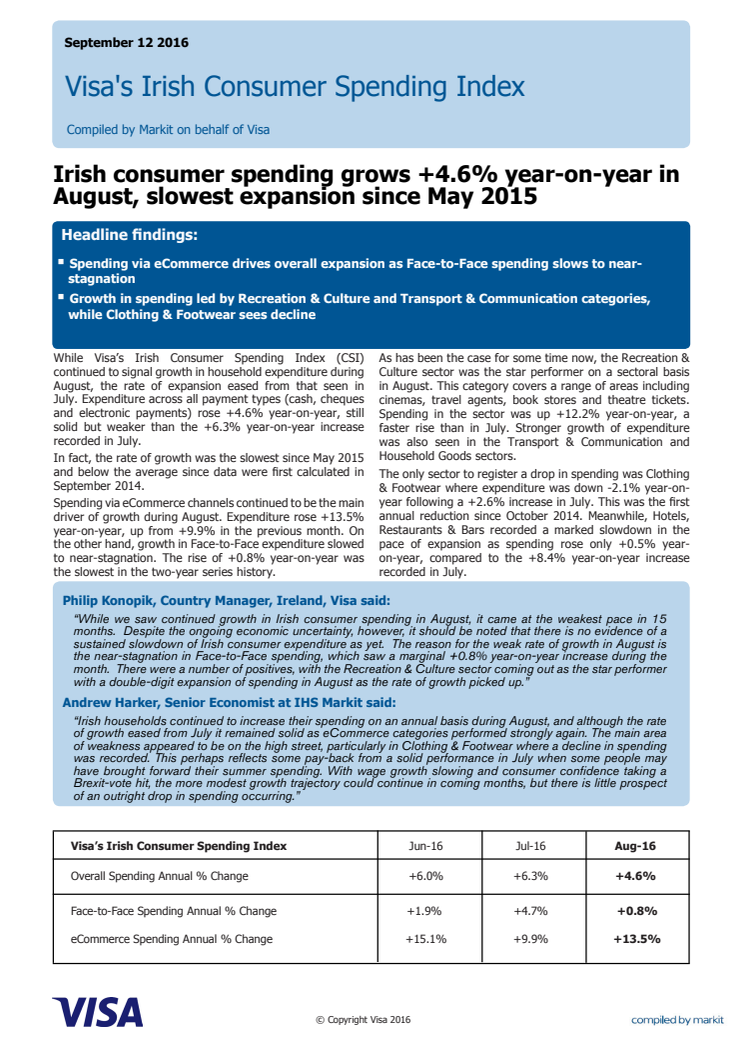 Visa's Irish Consumer Spending Index - 12 September 2016 