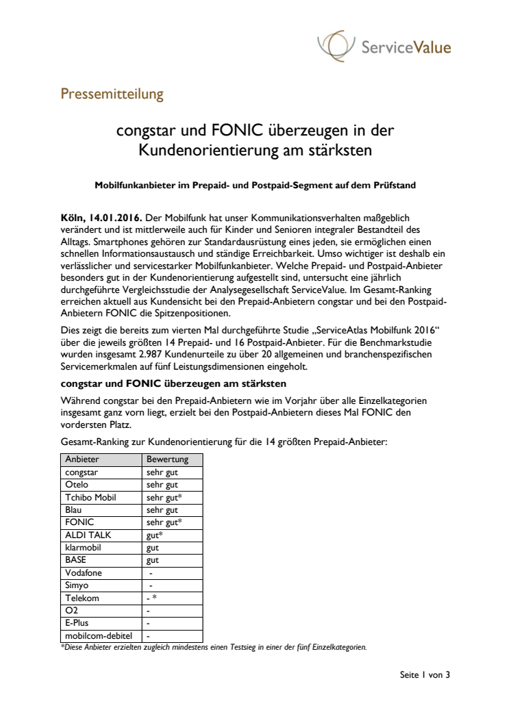 congstar und FONIC überzeugen in der Kundenorientierung am stärksten