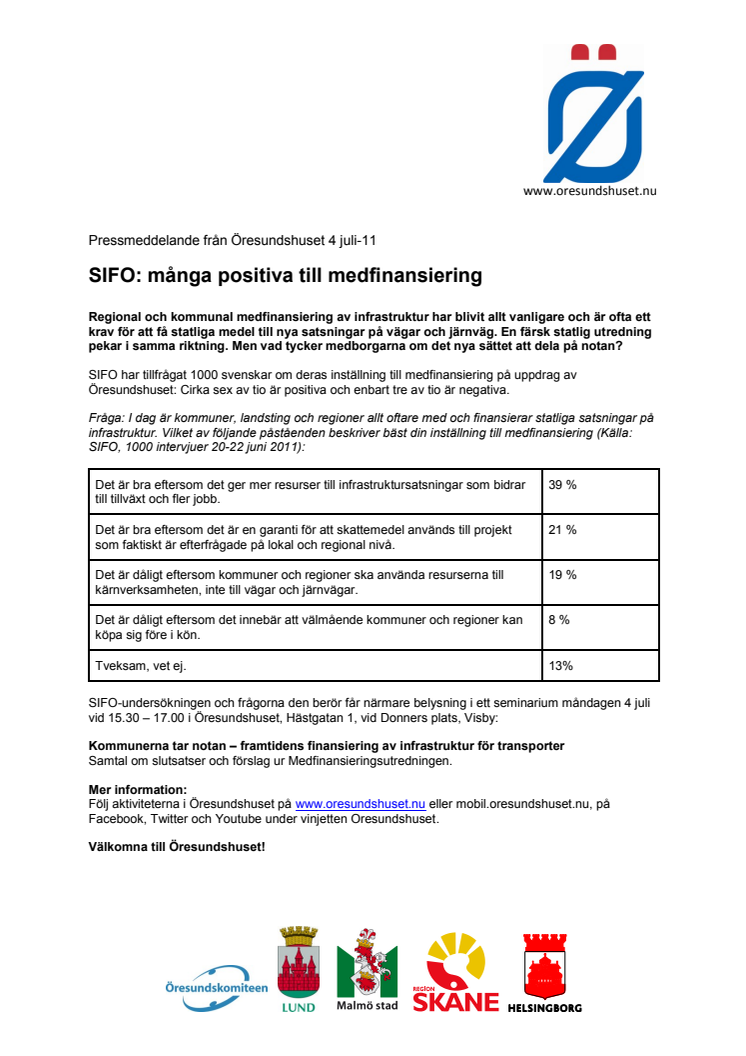 SIFO: många positiva till medfinansiering