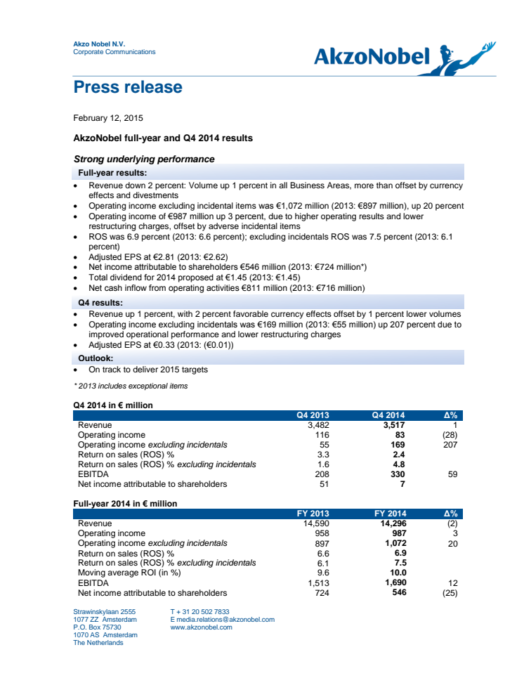 AkzoNobel full-year and Q4 2014 results 