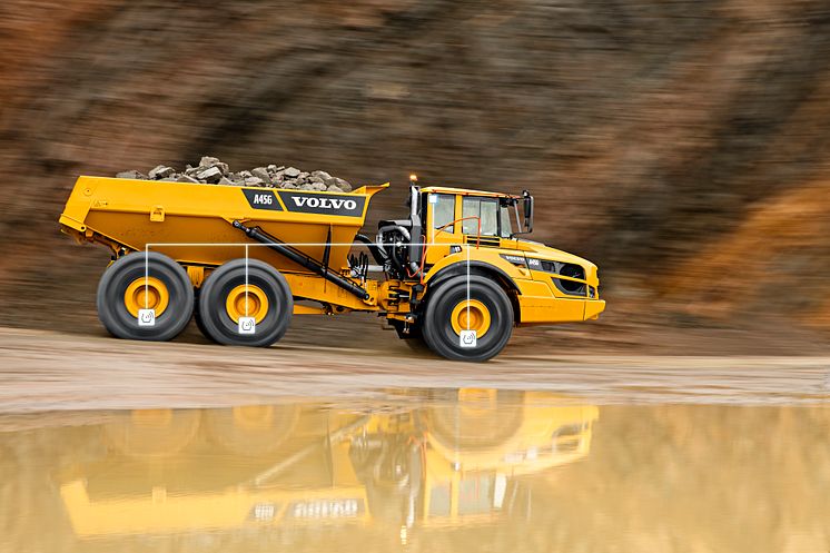 Volvo dumprar - däcktrycksövervakning