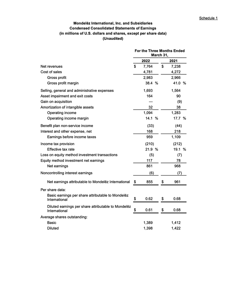 MDLZ Q1 2022 results - 7