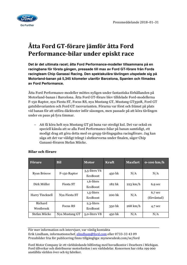 Åtta Ford GT-förare jämför åtta Ford Performance-bilar under episkt race