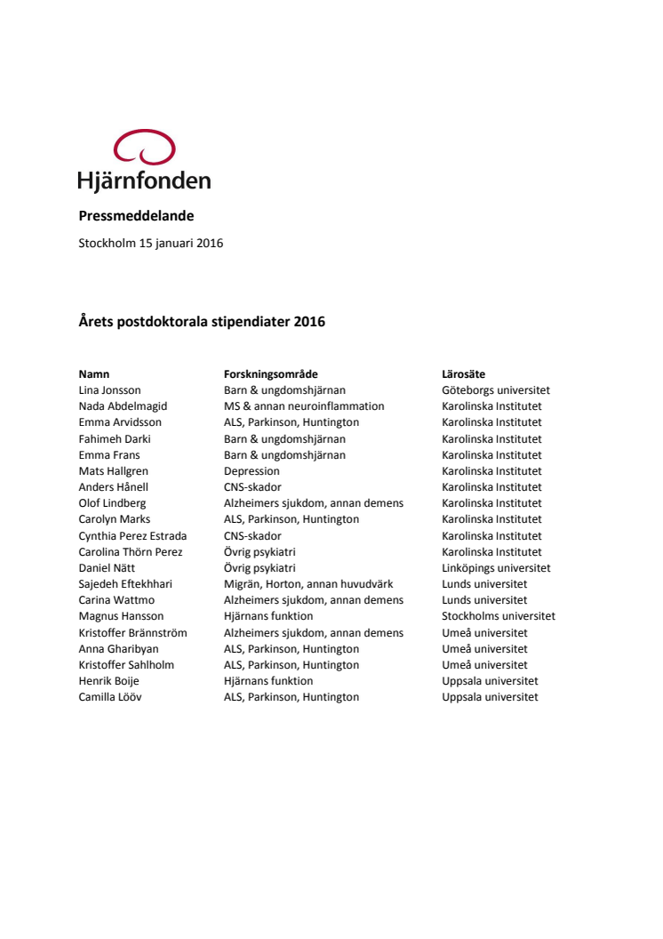 Hjärnfondens postdoktorala stipendium 2016