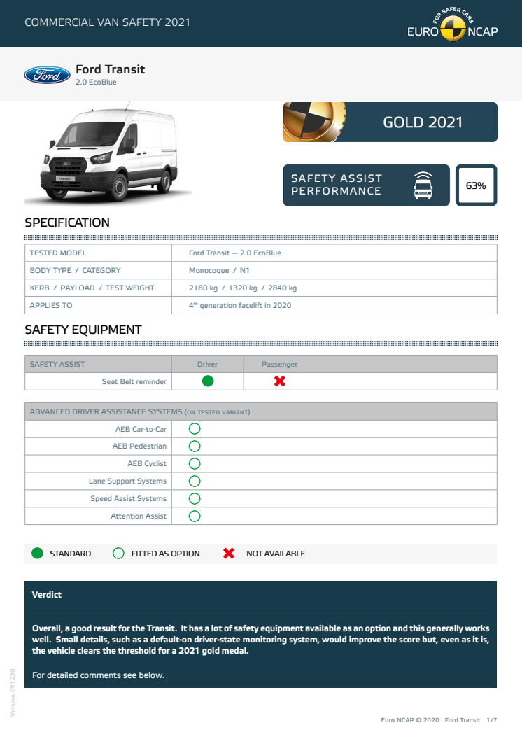 Euro NCAP Commercial Van Testing - Ford Transit datasheet