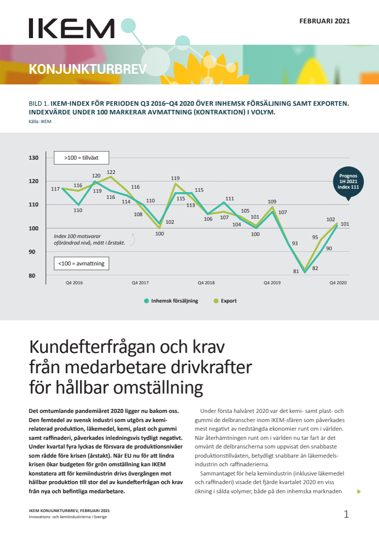 IKEM Konjunkturbrev februari 2021