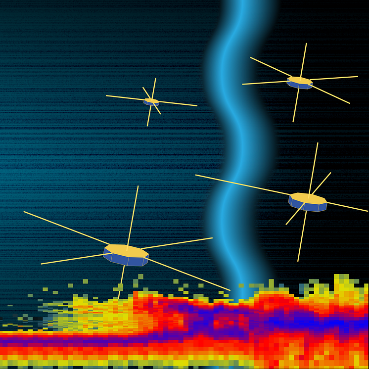 MMS-satelliterna och data från joninstrumentet ombord var och en av satelliterna. (Bild: Andreas Johlander, IRF)