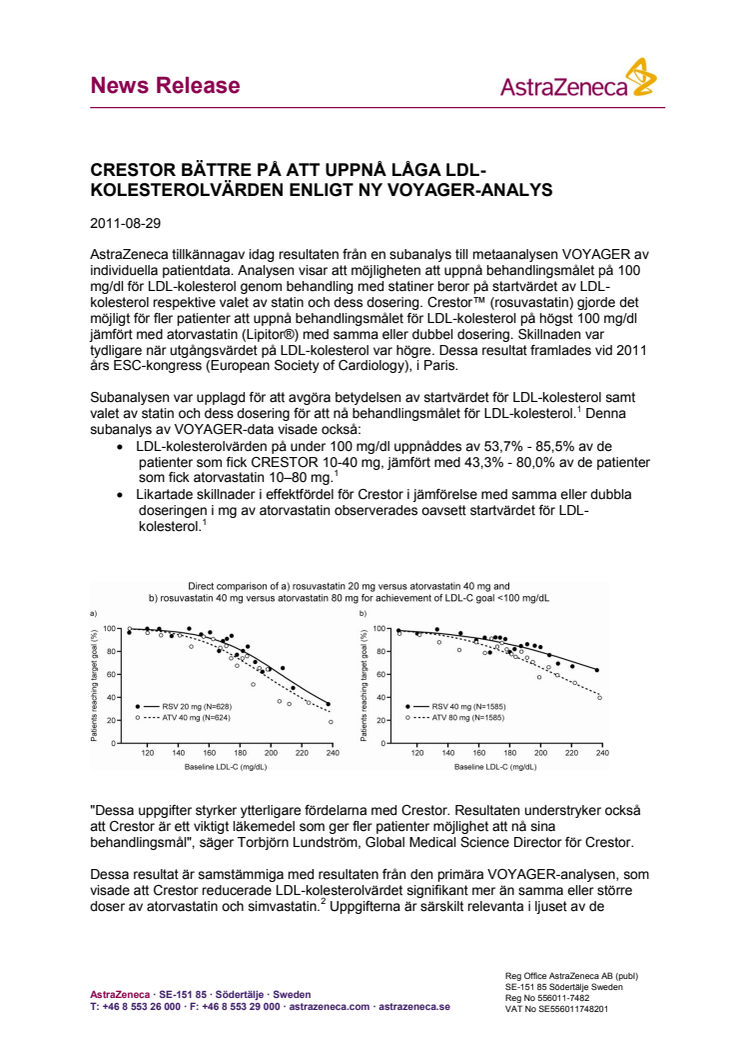 CRESTOR BÄTTRE PÅ ATT UPPNÅ LÅGA LDL-KOLESTEROLVÄRDEN ENLIGT NY VOYAGER-ANALYS
