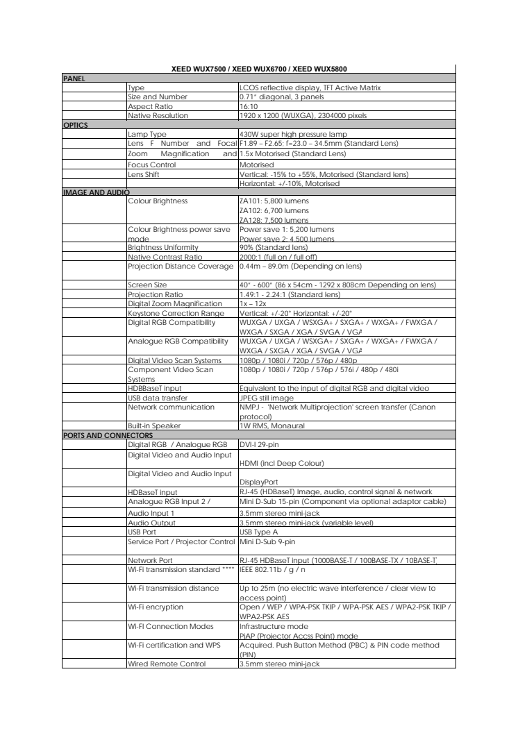 Canon Tekniska specifikationer XEED WUX7500 WUX6700 WUX5800