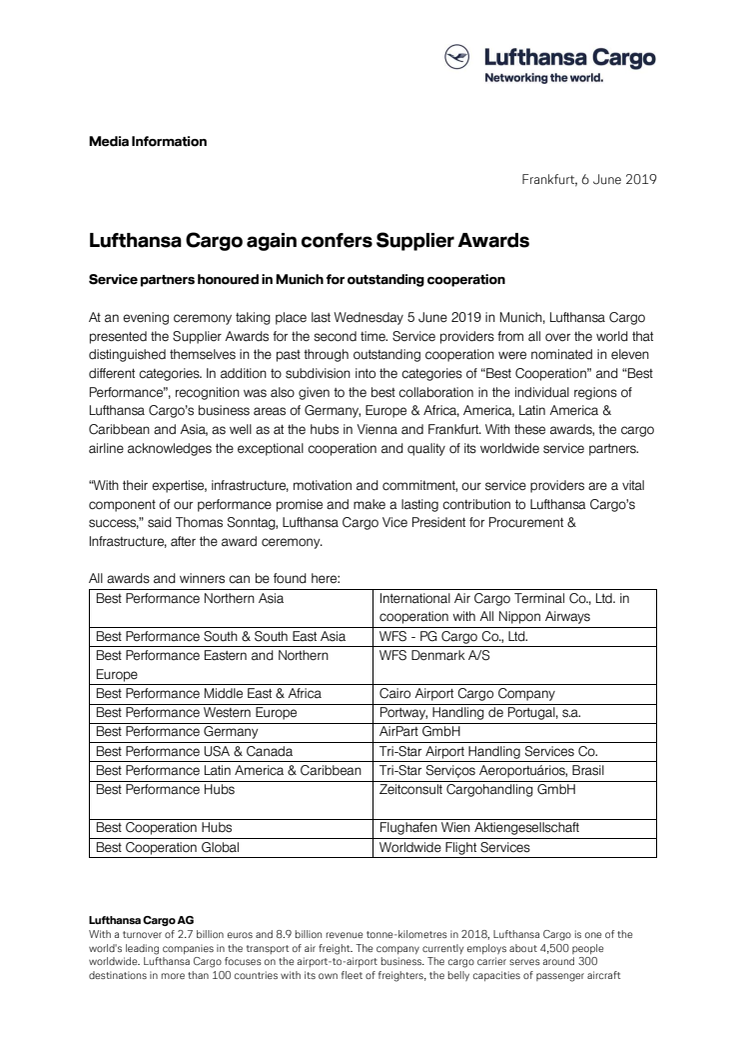 Lufthansa Cargo again confers Supplier Awards