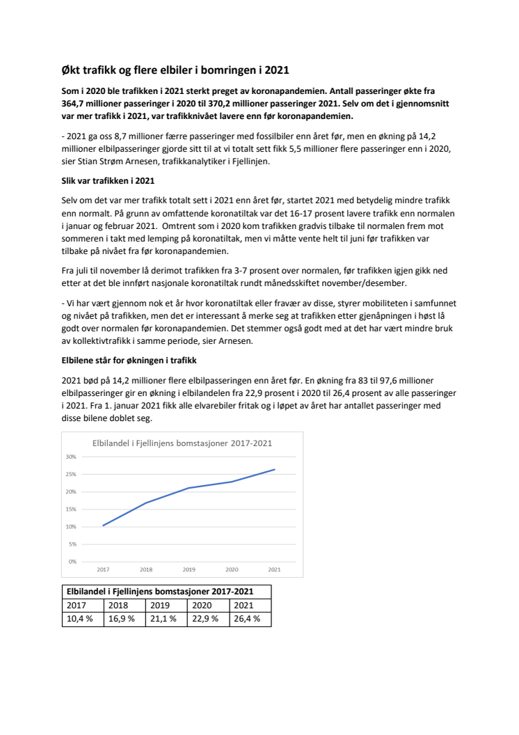 Pressemelding fra Fjellinjen - Tall for 2021 og desember.pdf