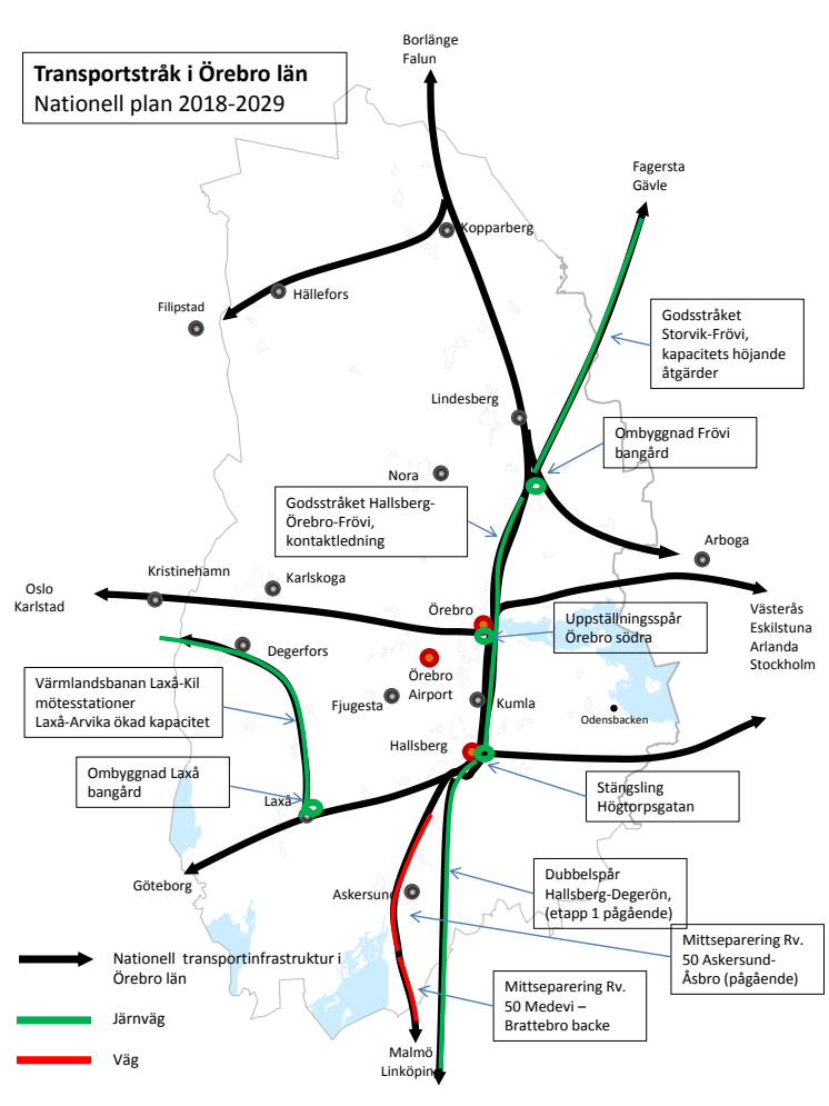 Transportstråk i Örebro län Nationell plan 2018-2029
