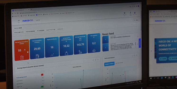Digitalt flottstyrningssystem, IVECO ON