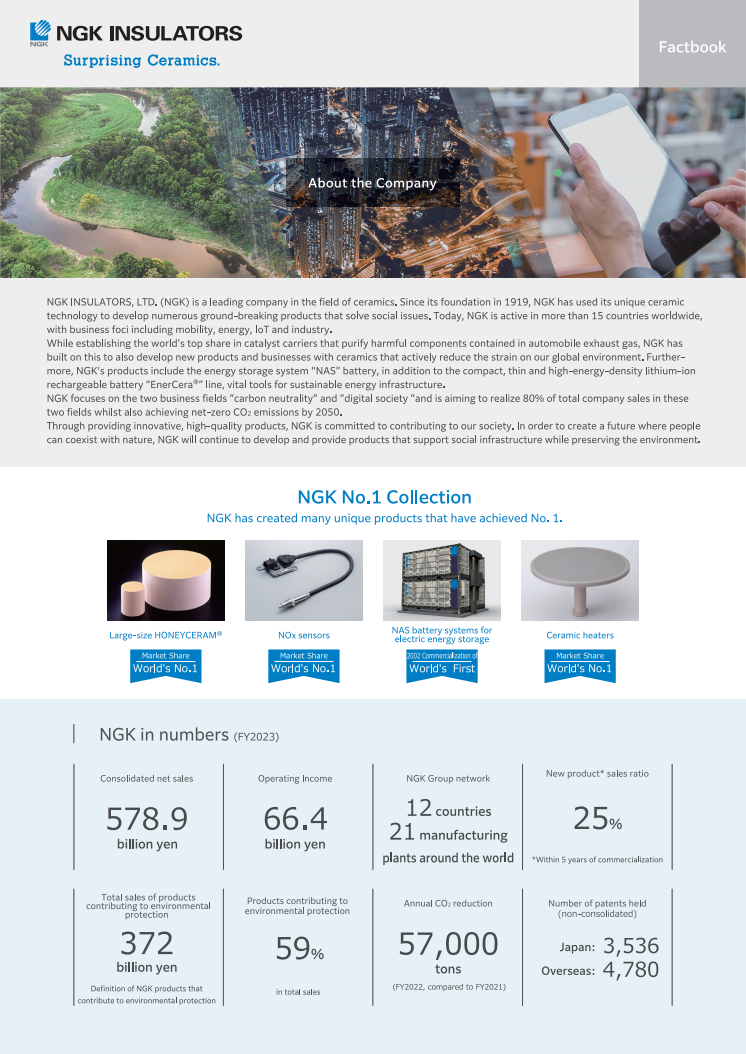 NGK Factbook (Nov2024).pdf