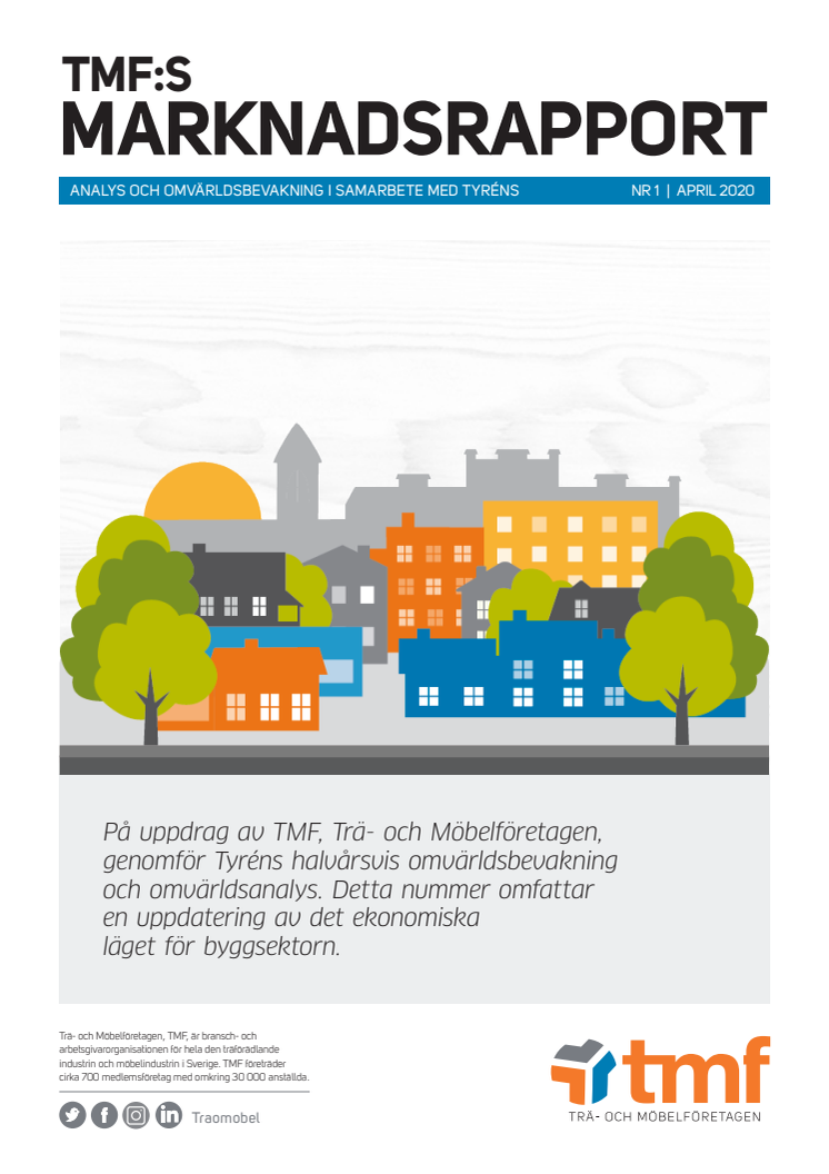 TMF:s marknadsrapport 1 2020