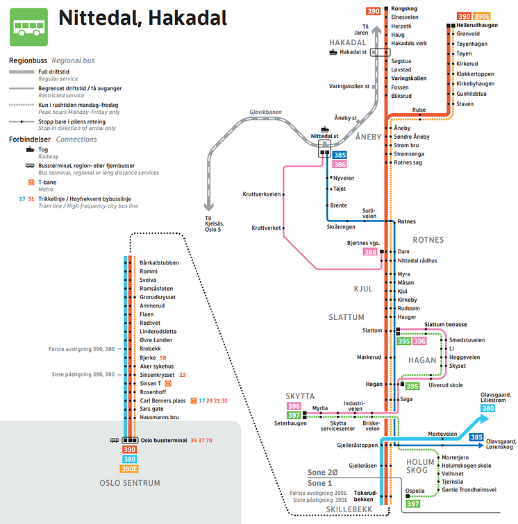 Nittedal_linjekart