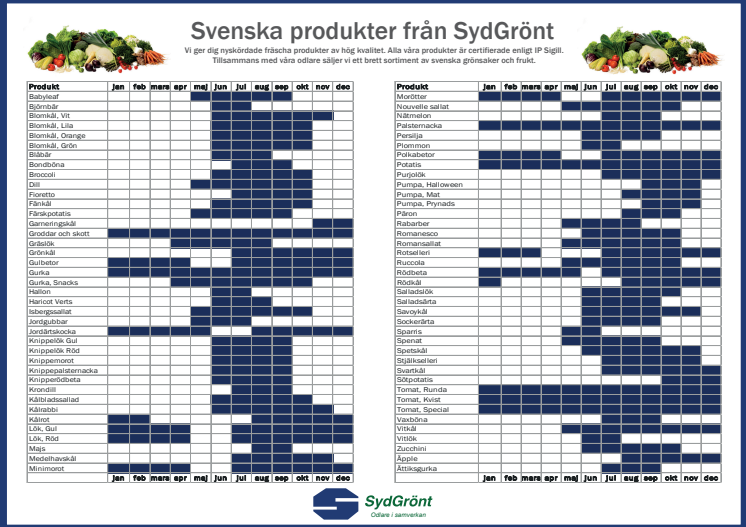 Produktkalender 2018