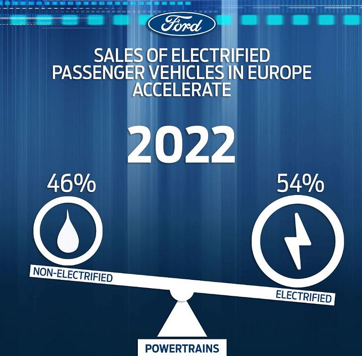 Frankfurt Motorshow 2019