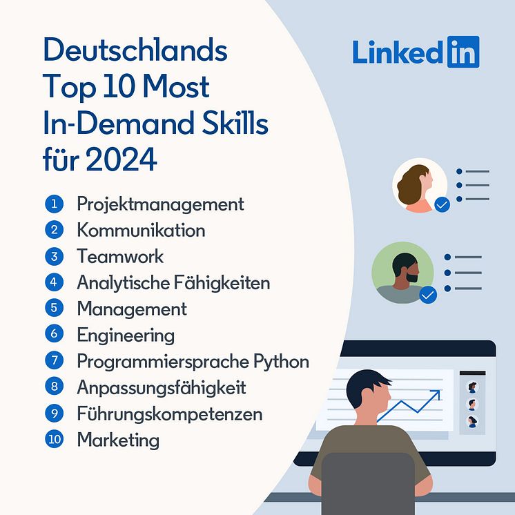 LinkedIn - Most In-Demand Skills 2024