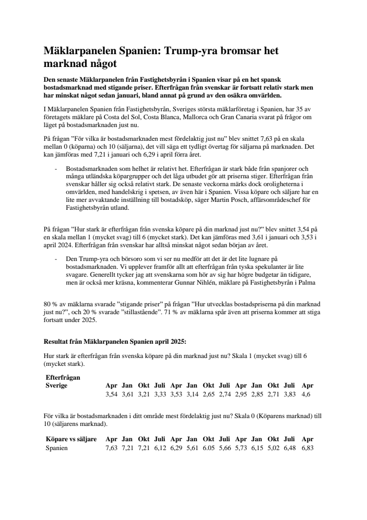 Mäklarpanelen Spanien april 2025.pdf