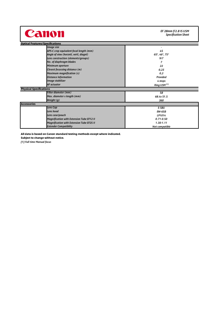 Tekniska specifikationer EF 28mm f 2.8 IS USM