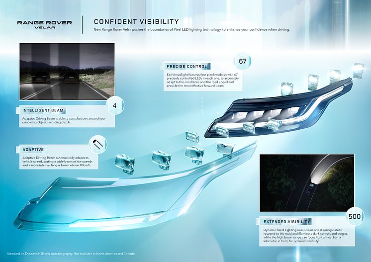 RR_Velar_24MY_Infographic_Confident Visibility_010223