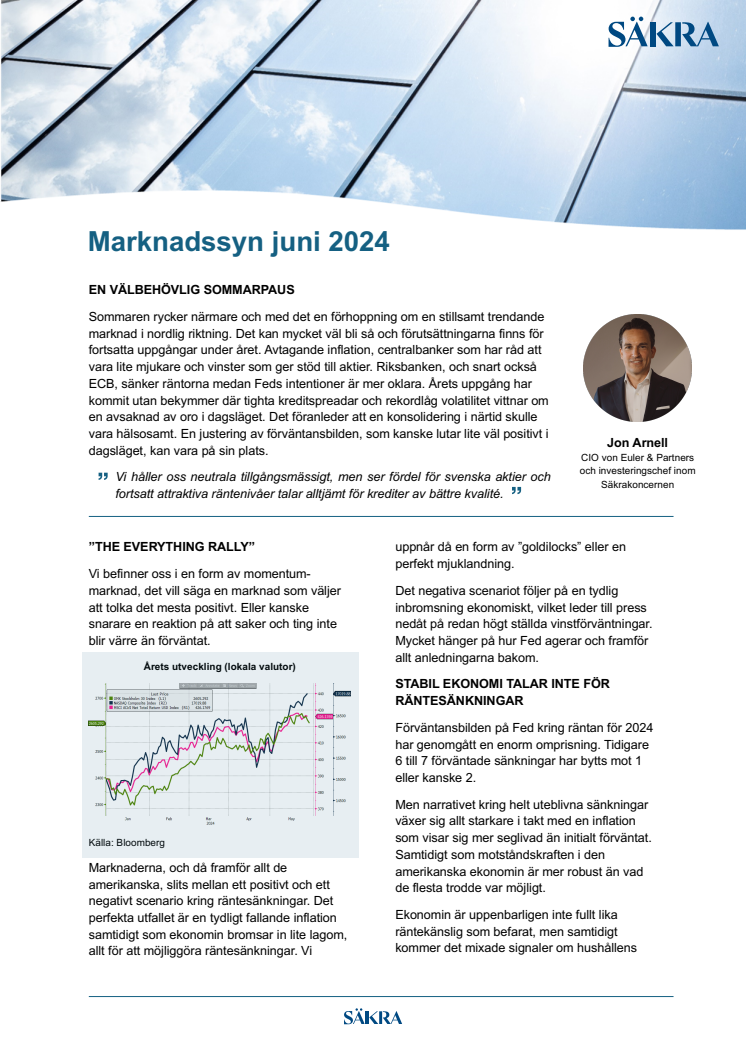 Marknadssyn juni 2024