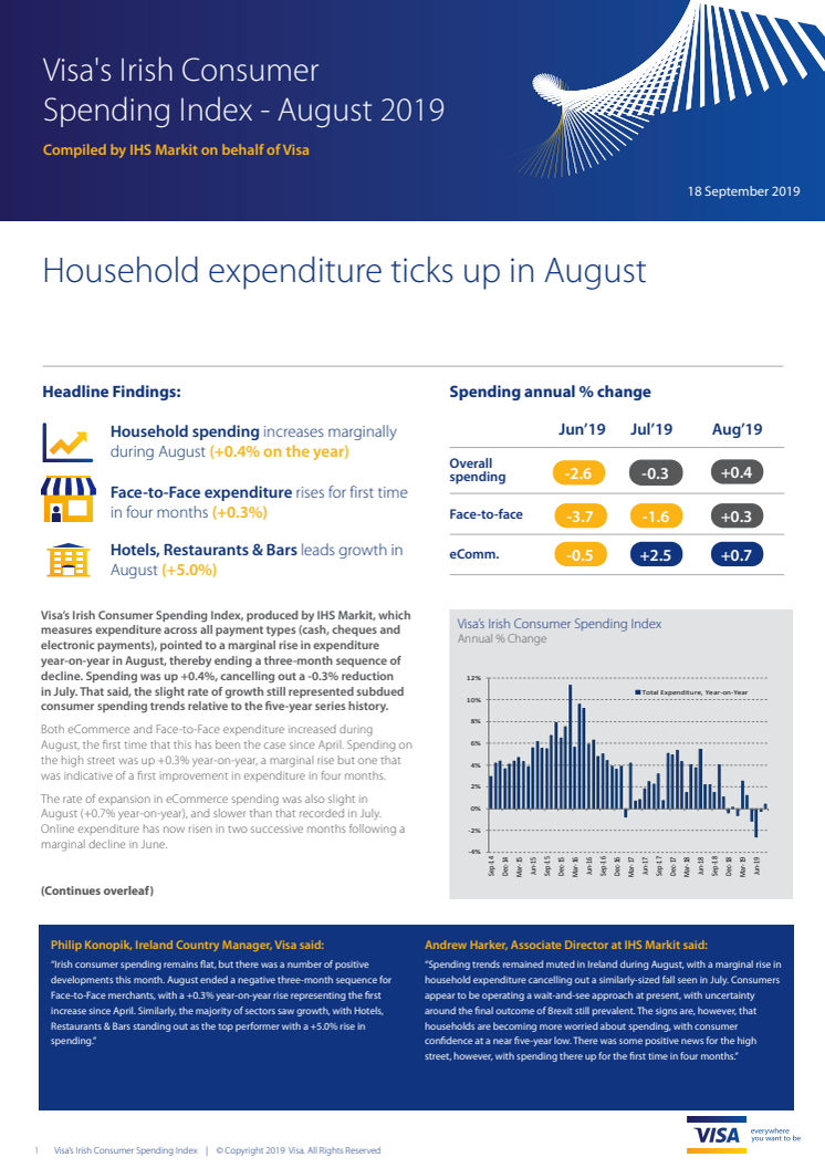 Irish Consumer Spending Muted In August