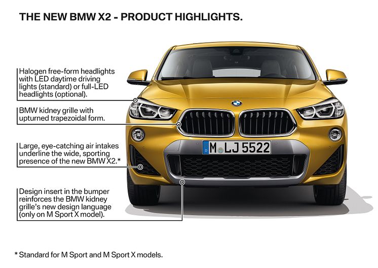 BMW X2 - Product Highlights