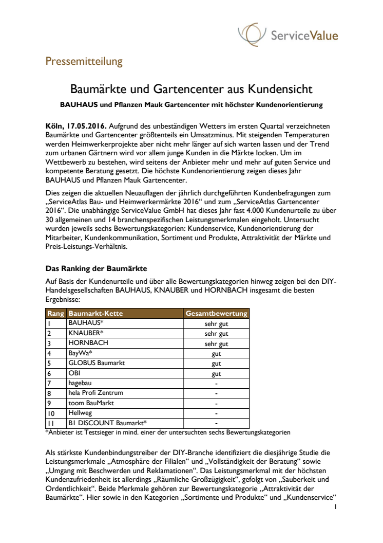 Baumärkte und Gartencenter aus Kundensicht  