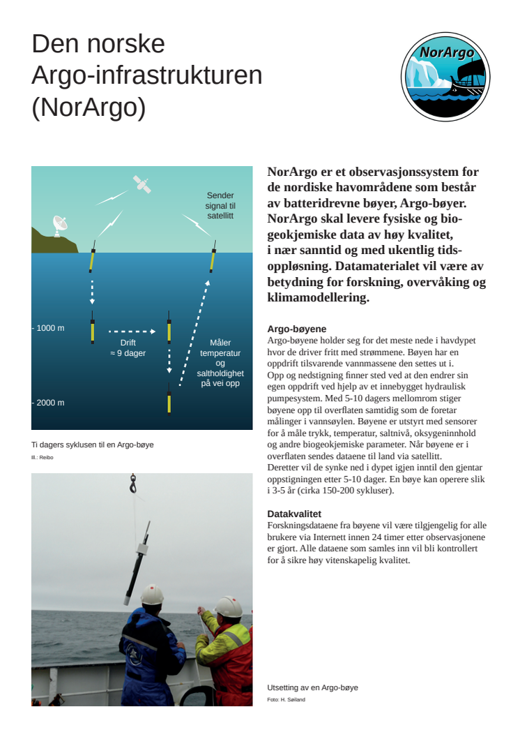 ​Bøyer for havovervåking - Den norske Argo infrastrukturen 