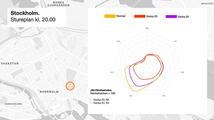 Stureplan kväll