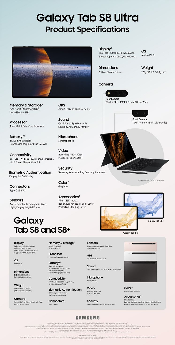 Samsung_Galaxy_TabS8_laitetiedot.jpeg