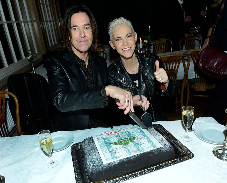 Roxette The Look 25 år